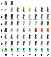 FS22 1.7 Materials